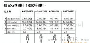 三坐标测针A-5000-7800