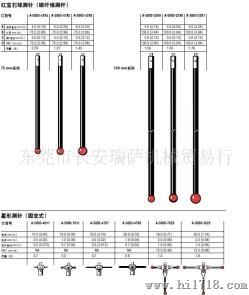 雷尼绍测针M2系列