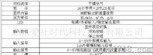ECOSO气体流量函数发生器