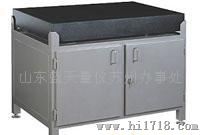 铸铁方箱