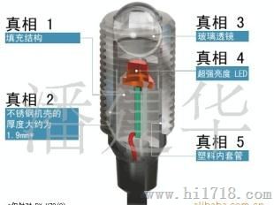 新一代光电传感器供应FS2-65