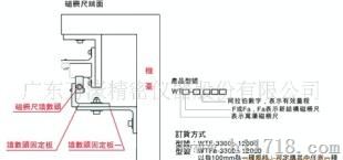 磁栅尺