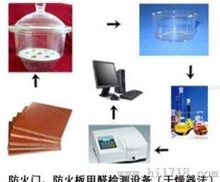 防火门甲醛检测仪