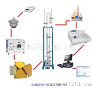 WAT-HCHO10甲醛释放量检测系统