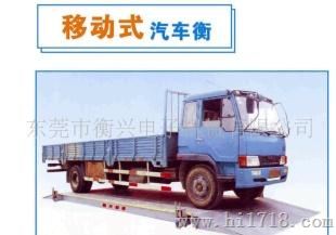 电子地磅
