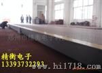 模拟式汽车衡