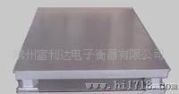 地磅scs
