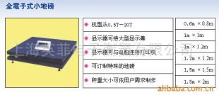 电子小地磅