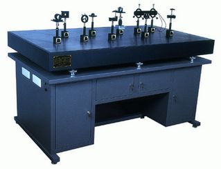 WSZ-1A型光学实验平台