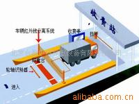 高速公路计重收费系统IS－C