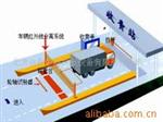高速公路计重收费系统IS－C