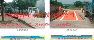 数字地磅