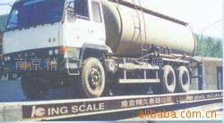 15吨汽车衡