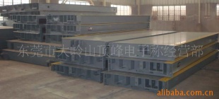 高品质150吨汽车衡