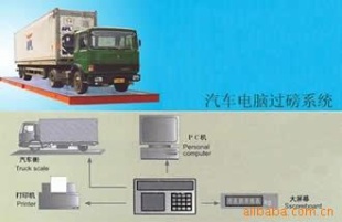 电子汽车衡scs-120t