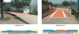 50吨汽车衡