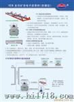 防爆电子皮带秤