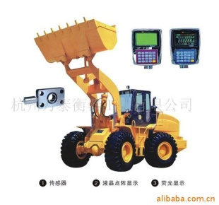 装载机电子秤T2000