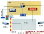 地磅监控设备SCS-D4-100T
