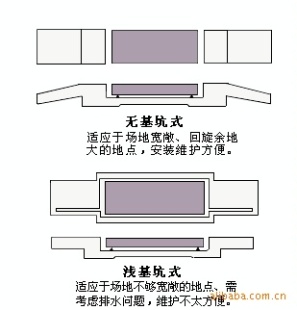 上海80吨地磅SCS