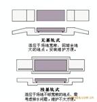 上海80吨地磅SCS