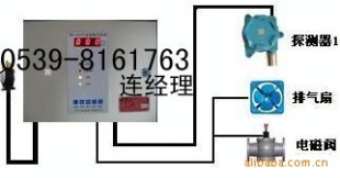 液氨泄露报警器