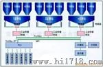 电子配料系统