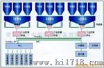 称重配料系统DCS