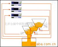 半自动配料系统