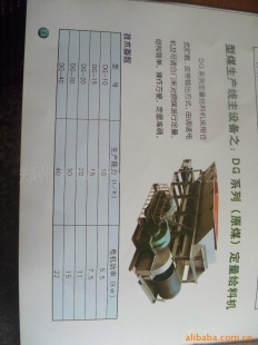DGM650箱式胶带定量给料机