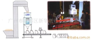 汽车衡GM103