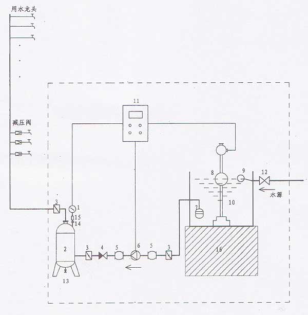 高楼建筑施工自动供水装置