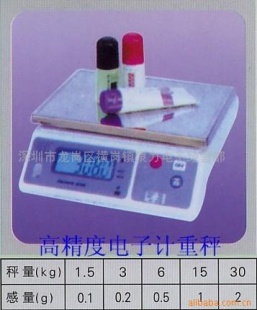 ACS电子秤