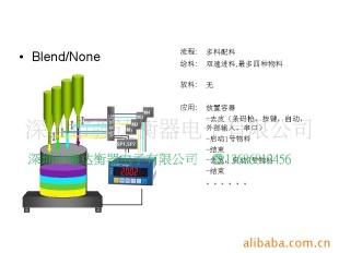 称重模块
