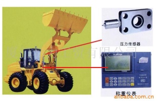 装载机称重系统