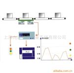 检重衡器