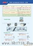 HDS系列核子秤