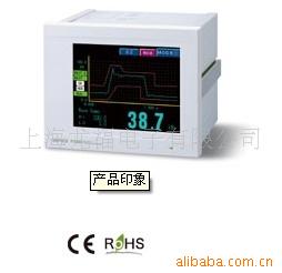 UNIPULSE F395 测力仪表