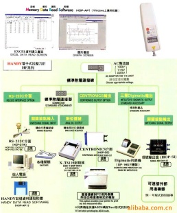 数显拉力计 HF-2