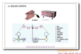 ZK-1型张力控制仪