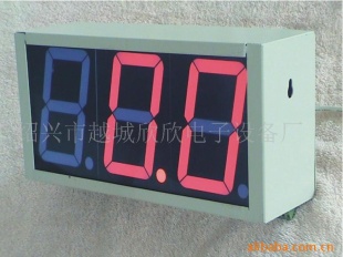 大型数字显示测速表