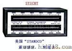 STANDCO震荡感应转速表