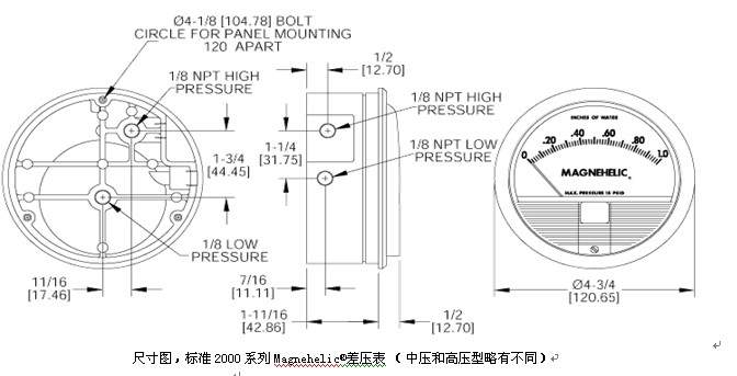 Magnehelic 差压表