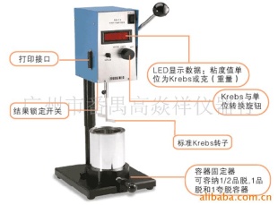 美国博力飞粘度计