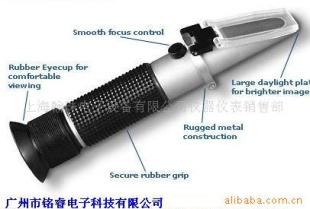 LB32T糖量计