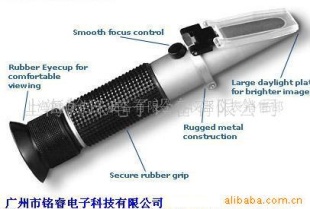 LB32T糖量计