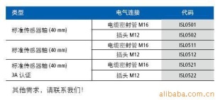 感应式电导率变送器