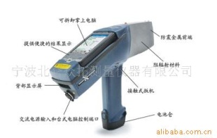 矿石分析仪Innov-X ALPHA-4000