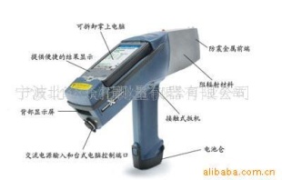 矿石分析仪