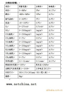 微电脑智能烟气分析仪